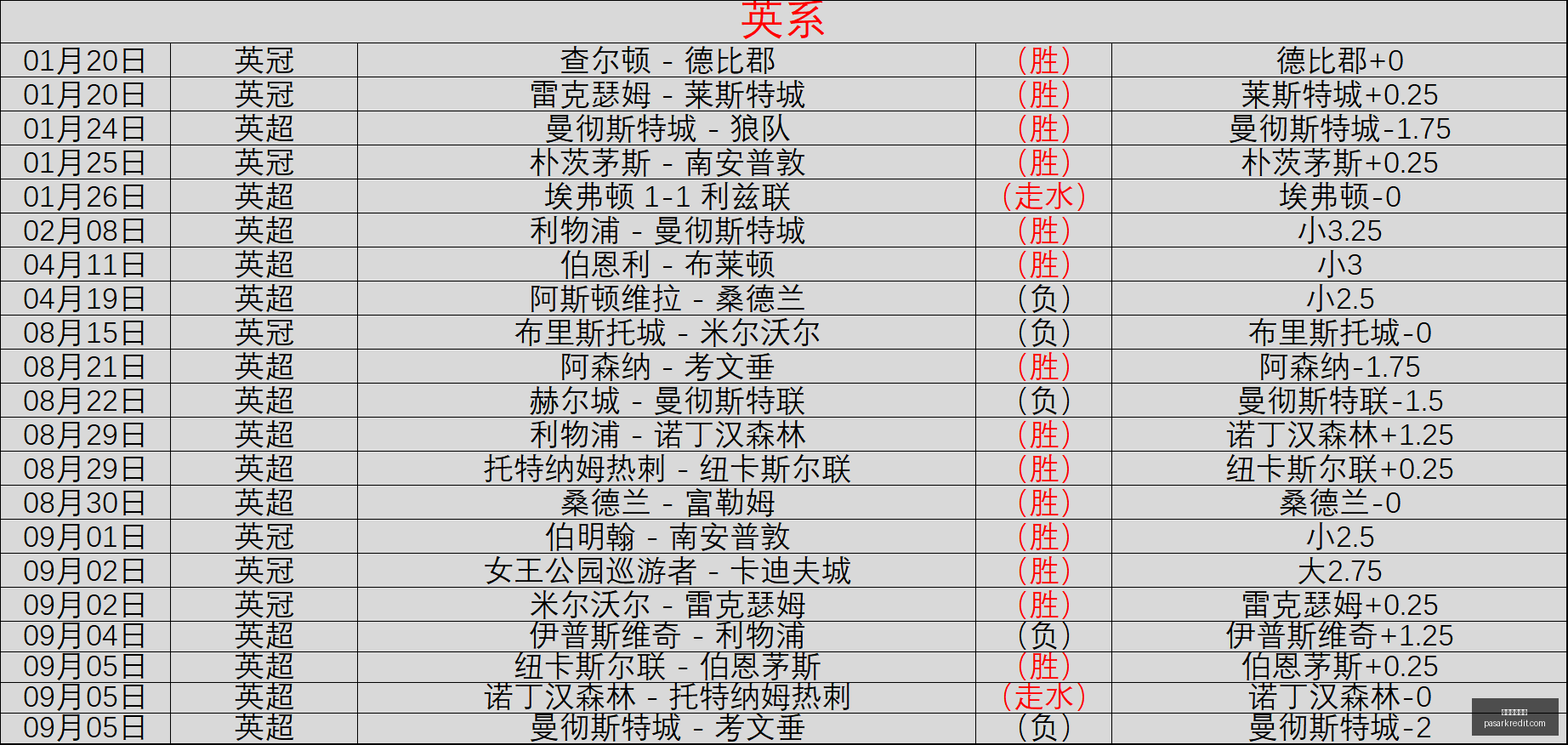 虎牙电竞大,赛精彩,选手实力对,百家乐娱乐城官网,百家乐娱乐城App,百家乐娱乐城下载,百家乐娱乐城登录,百家乐娱乐城平台