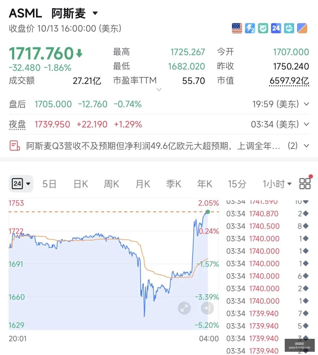 凯斯勒成湖,人新宠解析,杜伦与凯斯,百家乐娱乐城官网,百家乐娱乐城App,百家乐娱乐城下载,百家乐娱乐城登录,百家乐娱乐城平台