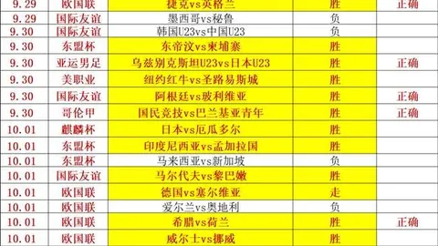 耐克电竞鞋款发布，潮流玩家抢购热潮